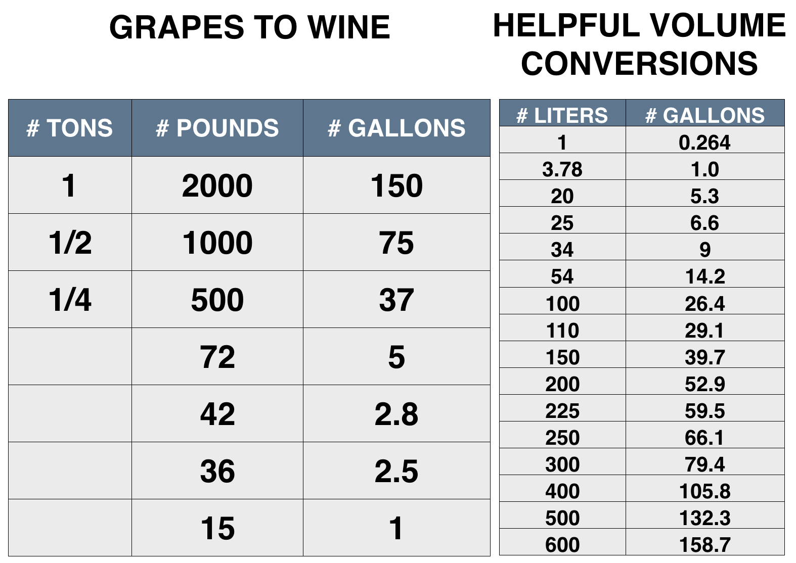 lbs to metric tons conversion guide