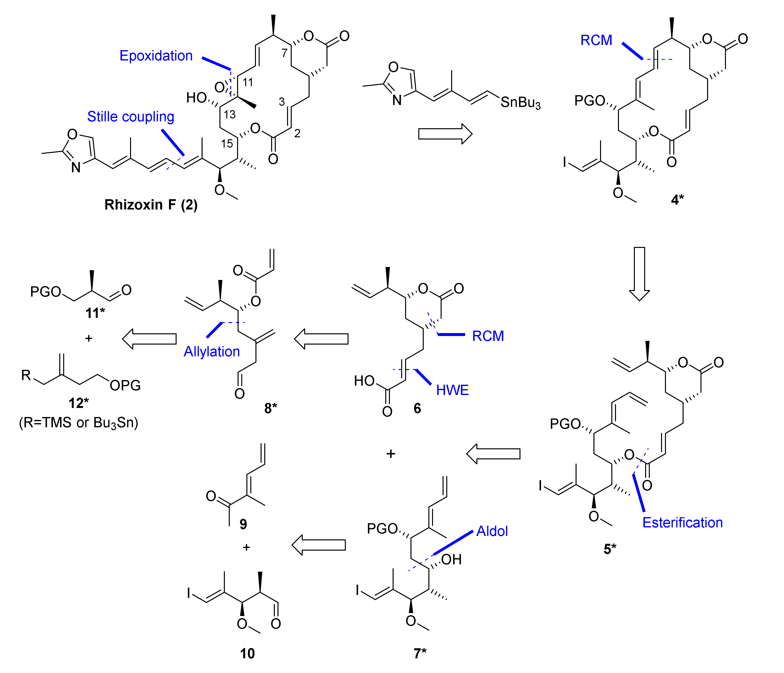 Molecules Free Full Text Ring Closing Metathesis Approaches Towards Molecules Free Full Text Ring Closing Metathesis Approaches Towards